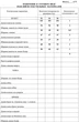 Платье 11275 красный LaKona
