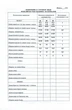 Костюм с платьем 1331 пудра+ореховый LaKona