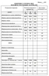 Костюм брючный 1352 темно-лиловый LaKona
