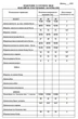 Костюм брючный 1352 клевер LaKona
