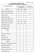 Платье 1368 черный LaKona