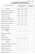 Плащ 1405 дымчатая роза LaKona