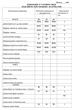 Костюм брючный 1409 песочно-черный LaKona