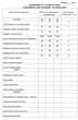 Полупальто 1410 серый леопард LaKona