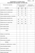 Пальто 1422 фисташка LaKona