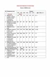 Костюм с юбкой 21086 фуксия LeNata