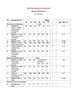 Костюм брючный 21265 фиолетовый + зебра LeNata