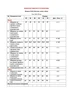 Костюм с юбкой 21312 голубая полоска LeNata