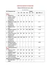 Костюм с юбкой 21313 голубая полоска LeNata