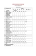 Спортивный костюм 31201 бежевый + синий LeNata