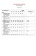 Спортивный костюм 31201 бежевый + синий LeNata