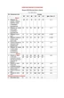 Костюм брючный 32253 синий + полоска LeNata