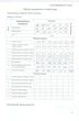 Жакет 122-043 голубой MALI