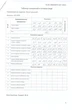 Жакет 122-078 василёк MALI