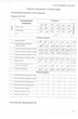 Платье 421-129 синий MALI