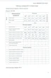 Платье 422-034 оранжевый MALI