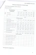 Платье 422-077 синий MALI