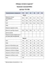 Костюм брючный 721-036 фиолетовый + салатовый MALI