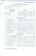 Костюм с шортами 721-082 черный MALI