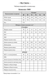 Костюм брючный 3049 темно-синий + белый Ma cherie