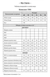 Костюм брючный 3101 Ma cherie