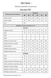 Костюм брючный 3107 Ma cherie