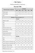 Костюм брючный 3108 Ma cherie