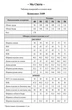 Костюм брючный 3109 Ma cherie