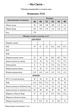 Костюм брючный 3112 Ma cherie