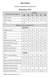 Костюм брючный 3114 Ma cherie