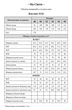 Костюм брючный 3116 хаки Ma cherie
