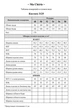 Костюм брючный 3125 голубой Ma cherie