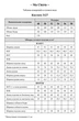 Костюм с шортами 3127 голубой Ma cherie