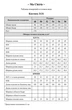 Костюм брючный 3131 белый + черный Ma cherie