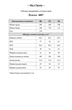 Платье 4007 голубой Ma cherie фото 4