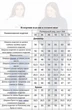 Спортивный костюм 868 темно-синий MisLana