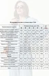 Костюм брючный 946 голубой MisLana