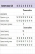 Костюм брючный 1308 лавандовый + черный Michel Chic