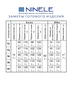 Костюм с платьем 2297 изумруд Ninele