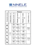 Платье 5825 голубой Ninele