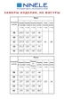 Костюм с платьем 5867 изумруд Ninele