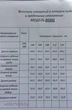 Платье 1531 Ollsy