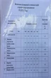 Платье 1546 Ollsy