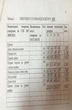 Куртка  3850 мята Olegran