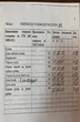 Куртка  3871 Olegran