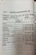 *Платье 3923 Olegran