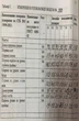 Платье 3929 хаки Olegran