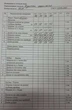 Куртка 4534 шоколад Prestige