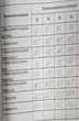 Платье 11-256 Pur Pur