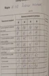 Платье 11-316-1 Pur Pur